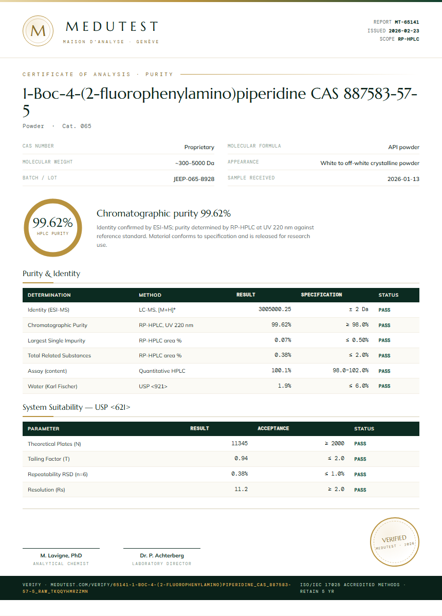 1-Boc-4-(2-fluorophenylamino)piperidine CAS 887583-57-5 Purity (HPLC) report by Medutest