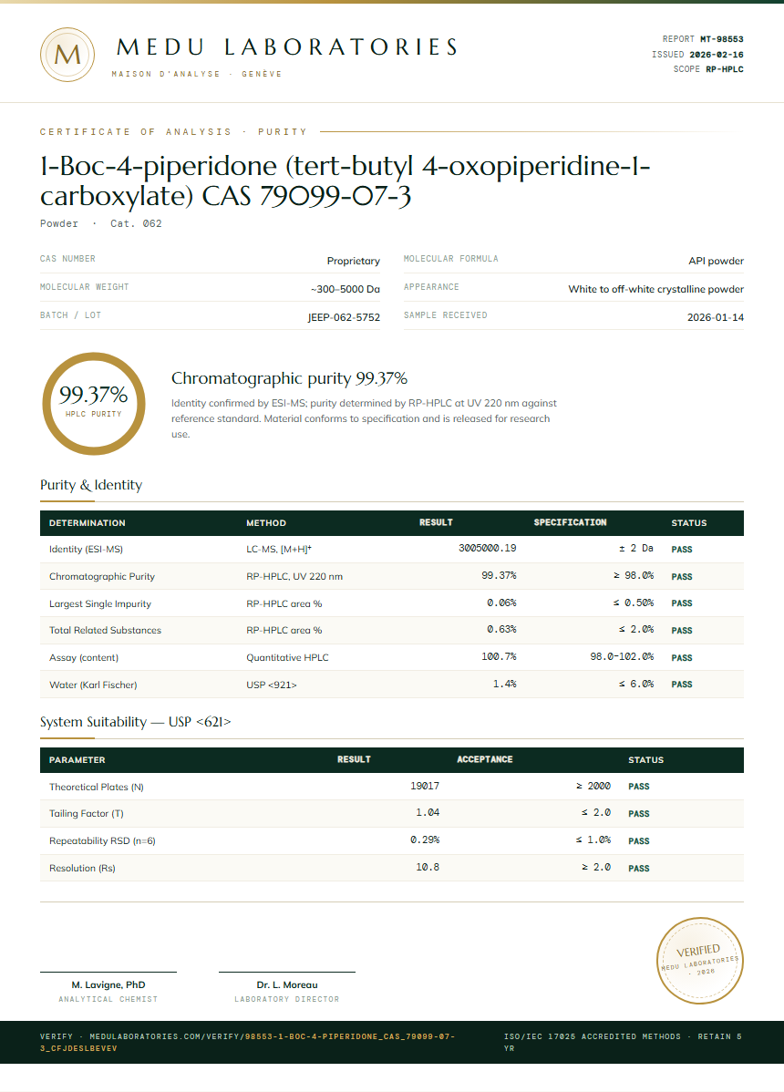 1-Boc-4-piperidone (tert-butyl 4-oxopiperidine-1-carboxylate) CAS 79099-07-3 Purity (HPLC) report by Medu Laboratories