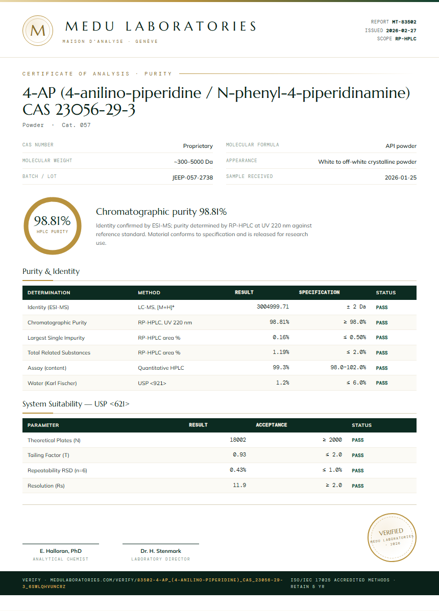 4-AP (4-anilino-piperidine / N-phenyl-4-piperidinamine) CAS 23056-29-3 Purity (HPLC) report by Medu Laboratories