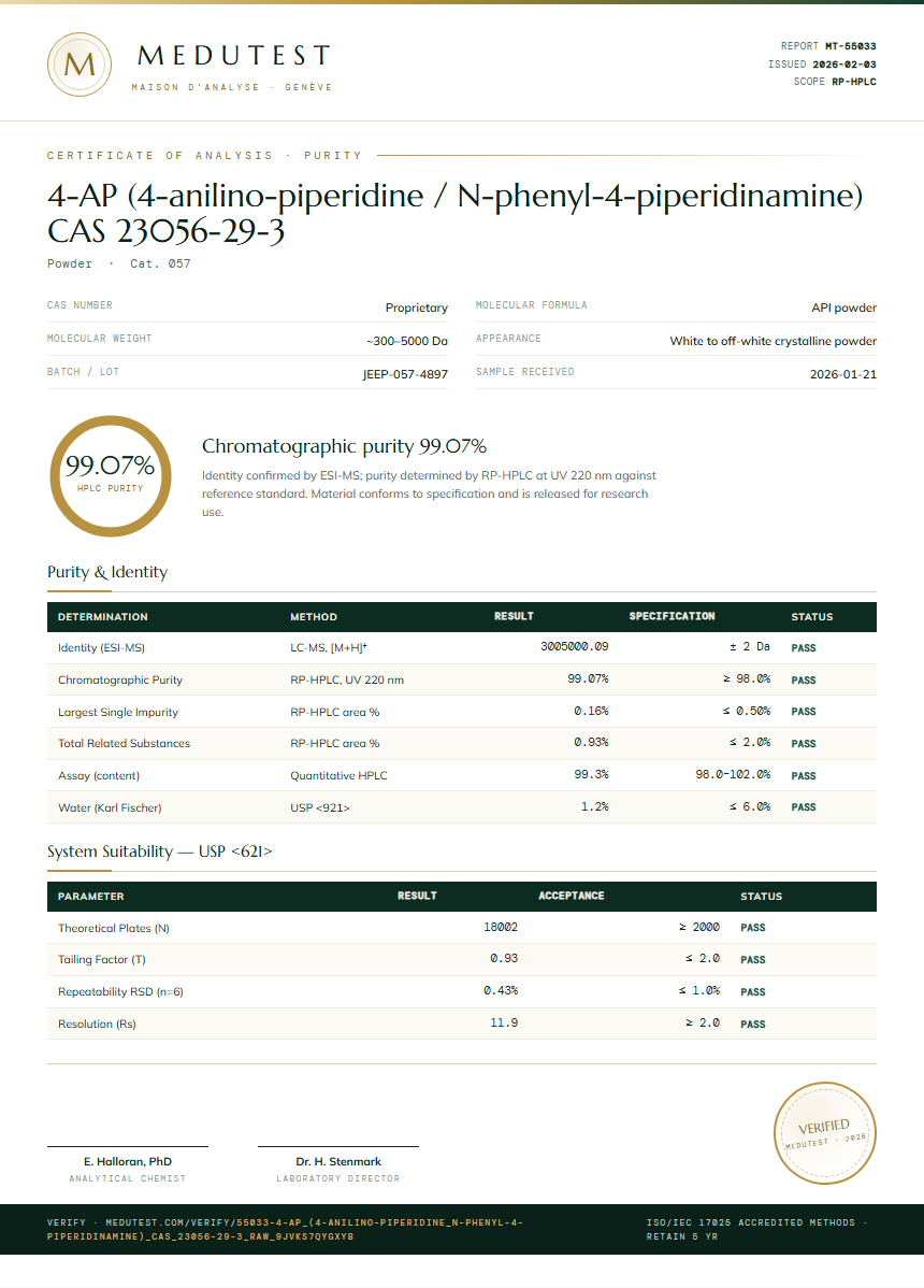 4-AP (4-anilino-piperidine / N-phenyl-4-piperidinamine) CAS 23056-29-3 Purity (HPLC) report by Medutest