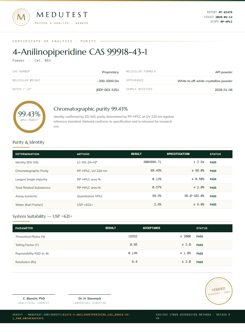 4-Anilinopiperidine CAS 99918-43-1 Purity (HPLC) report by Medutest