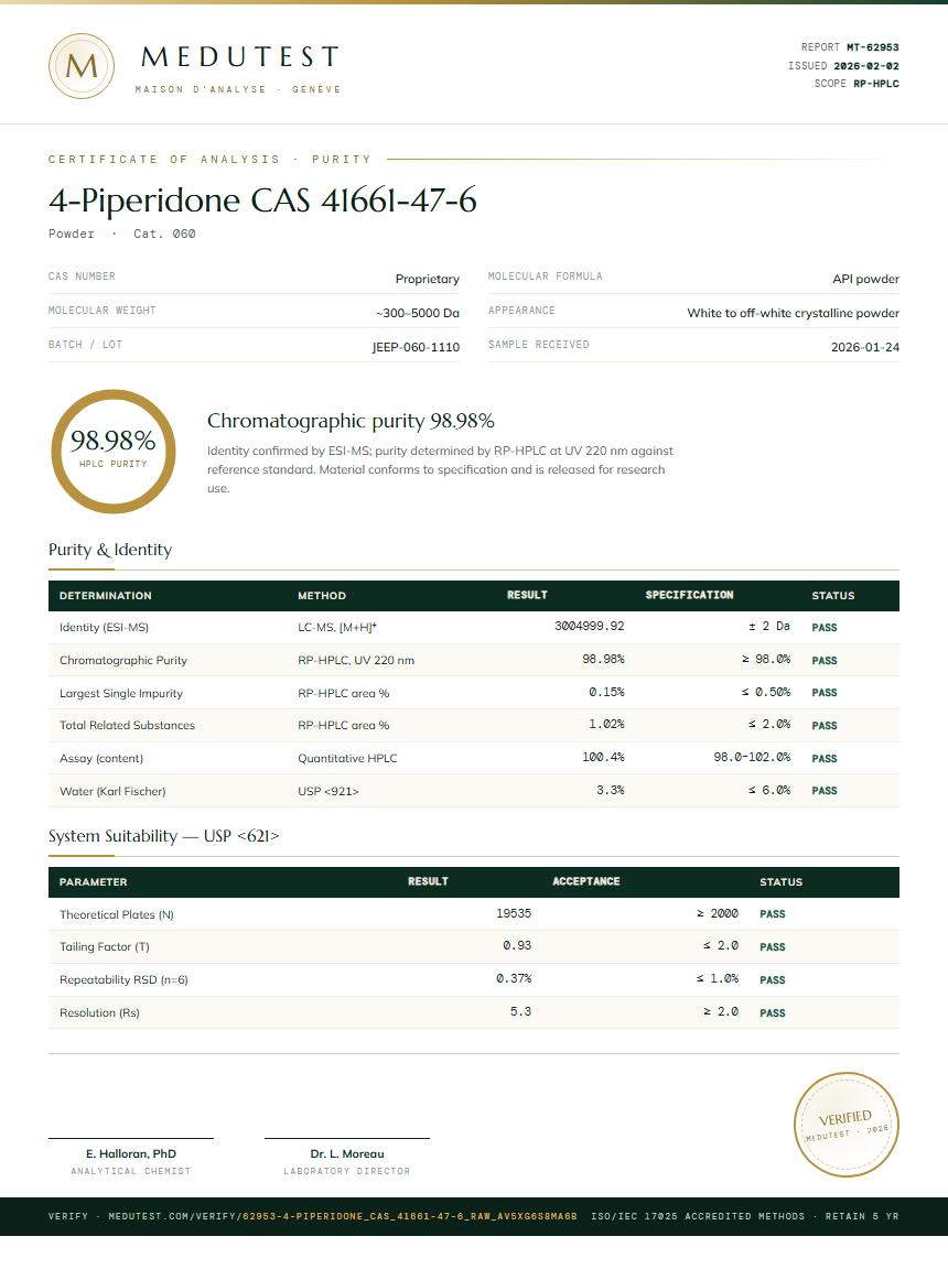 4-Piperidone CAS 41661-47-6 Purity (HPLC) report by Medutest