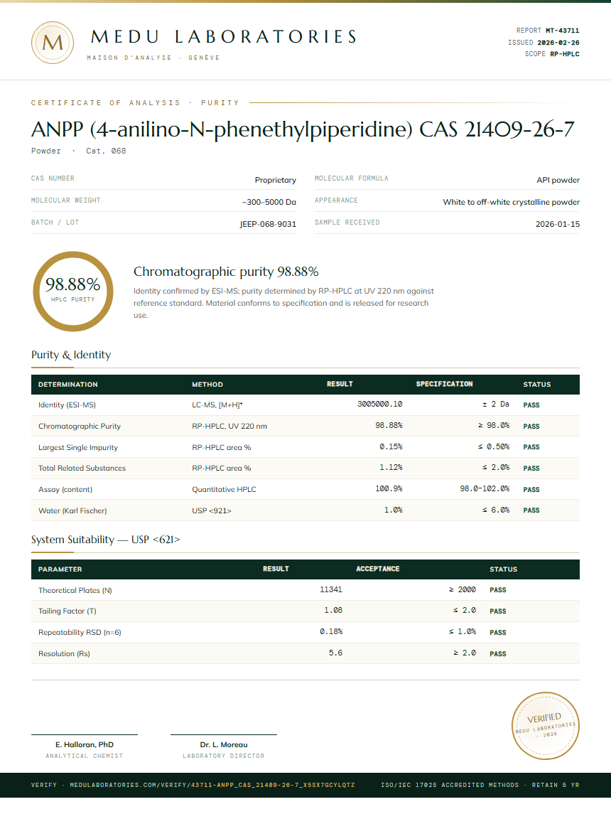 ANPP (4-anilino-N-phenethylpiperidine) CAS 21409-26-7 Purity (HPLC) report by Medu Laboratories