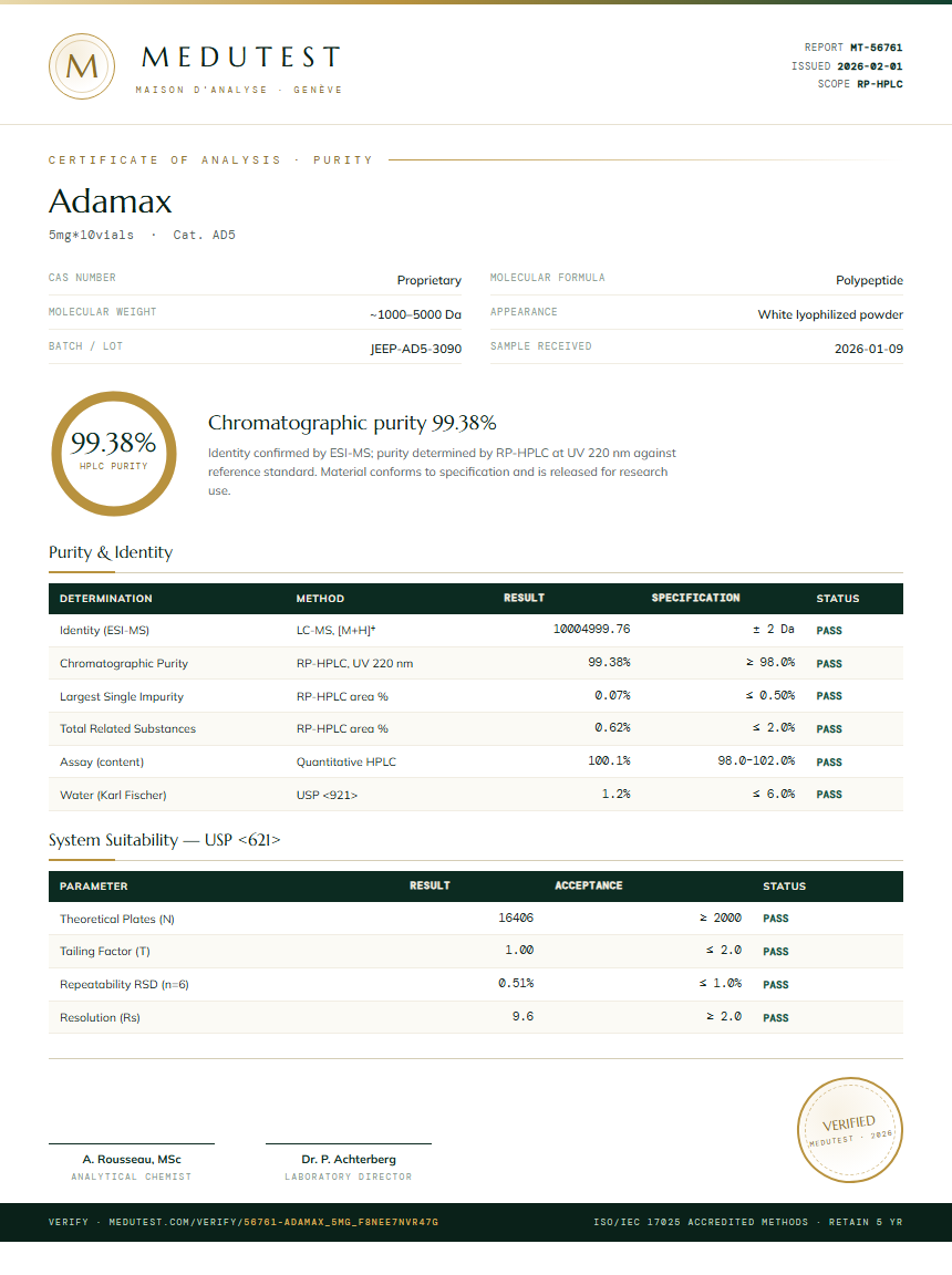 Adamax Purity (HPLC) report by Medutest