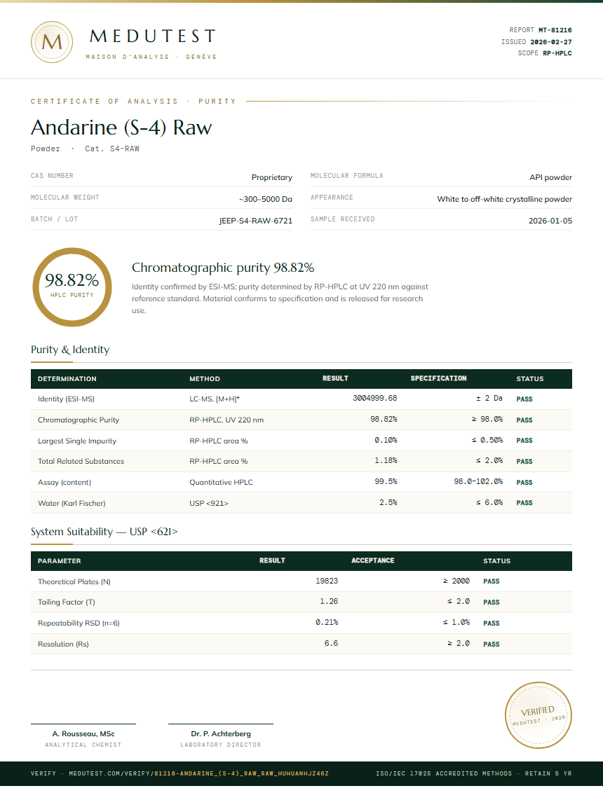 Andarine (S-4) Raw Purity (HPLC) report by Medutest