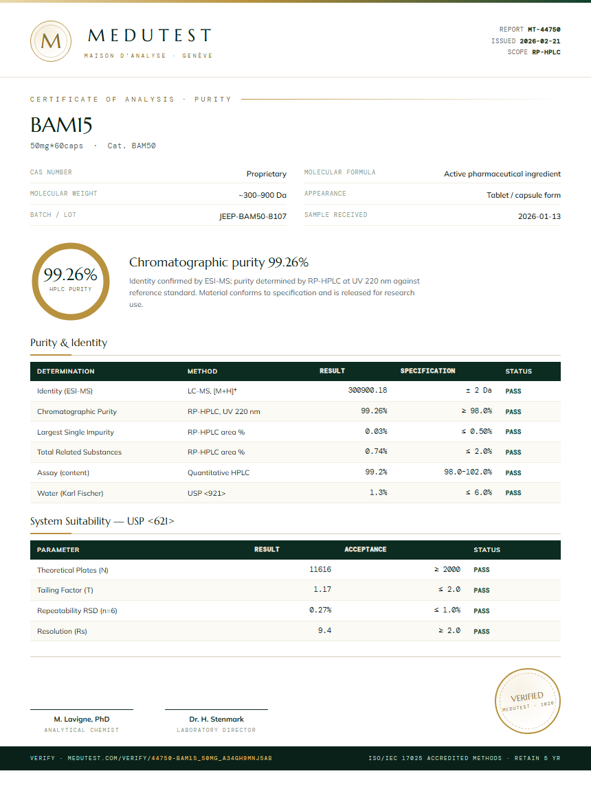 BAM15 Purity (HPLC) report by Medutest