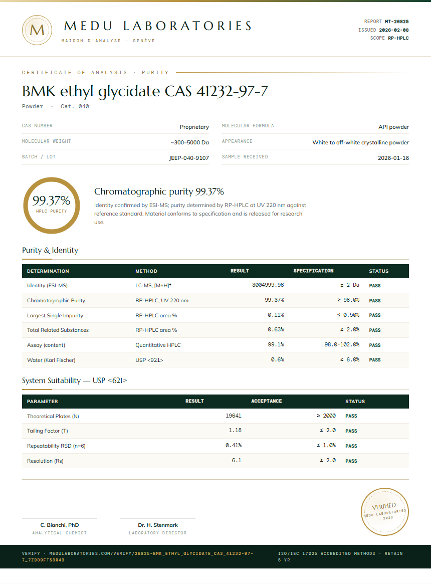 BMK ethyl glycidate CAS 41232-97-7 Purity (HPLC) report by Medu Laboratories