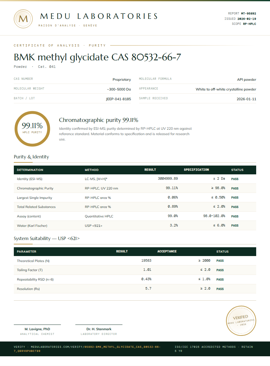 BMK methyl glycidate CAS 80532-66-7 Purity (HPLC) report by Medu Laboratories