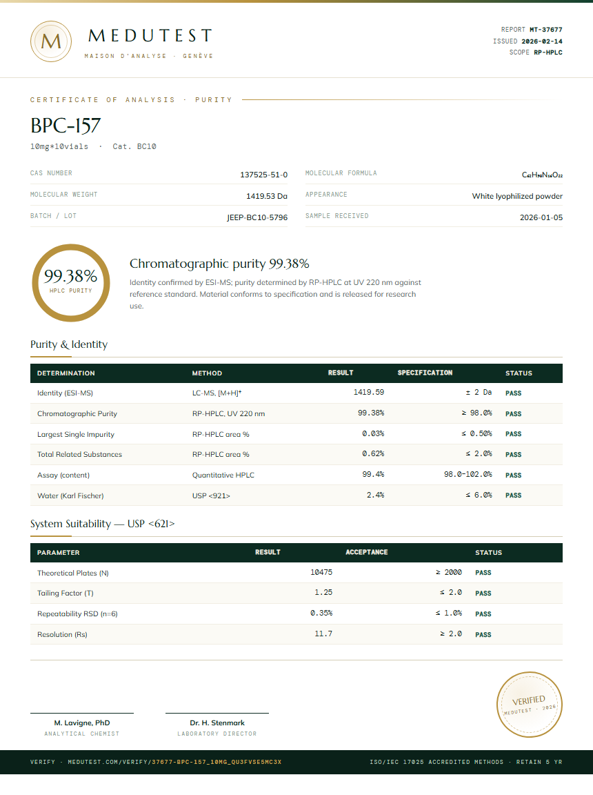 BPC-157 Purity (HPLC) report by Medutest