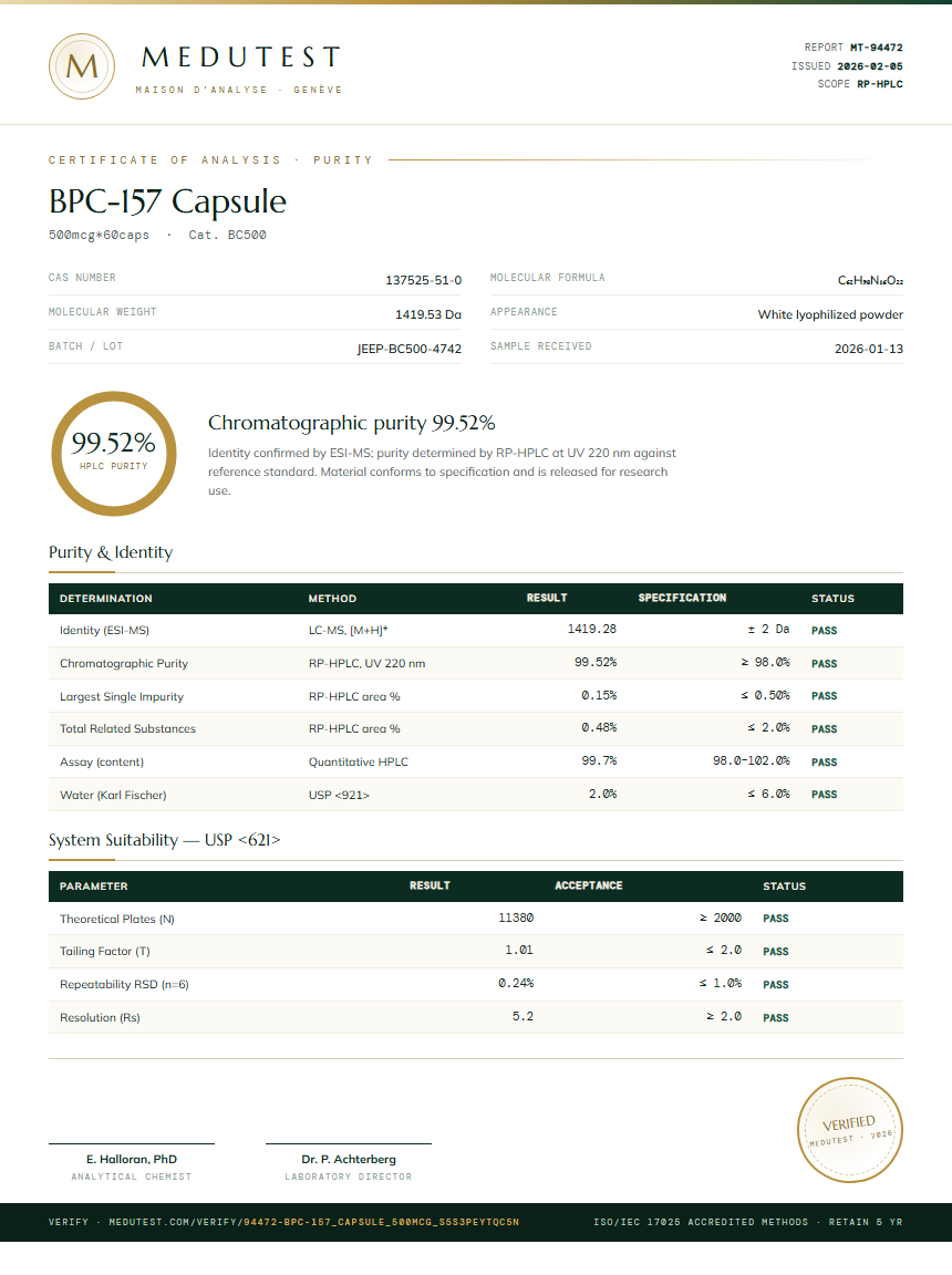 BPC-157 Capsule Purity (HPLC) report by Medutest