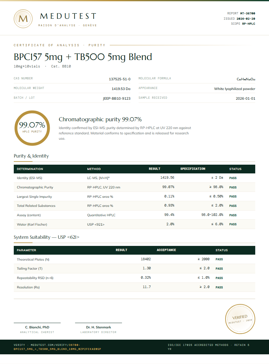 BPC157 5mg + TB500 5mg Blend Purity (HPLC) report by Medutest