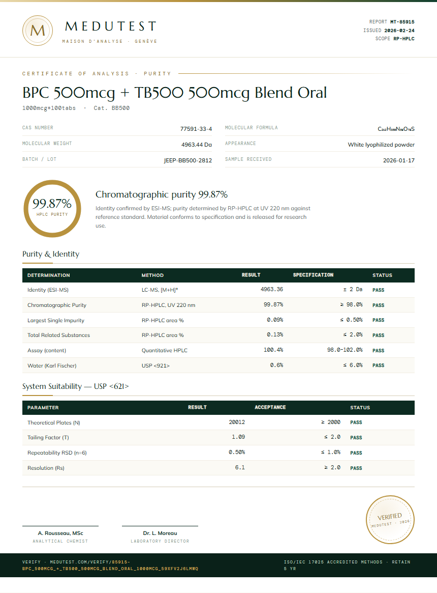 BPC 500mcg + TB500 500mcg Blend Oral Purity (HPLC) report by Medutest
