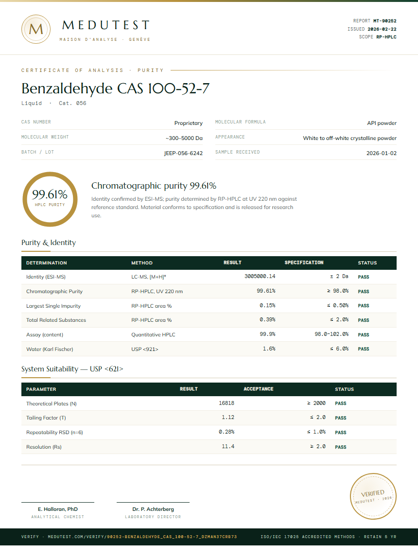 Benzaldehyde CAS 100-52-7 Purity (HPLC) report by Medutest