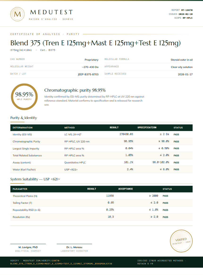 Blend 375 (Tren E 125mg+Mast E 125mg+Test E 125mg) Purity (HPLC) report by Medutest