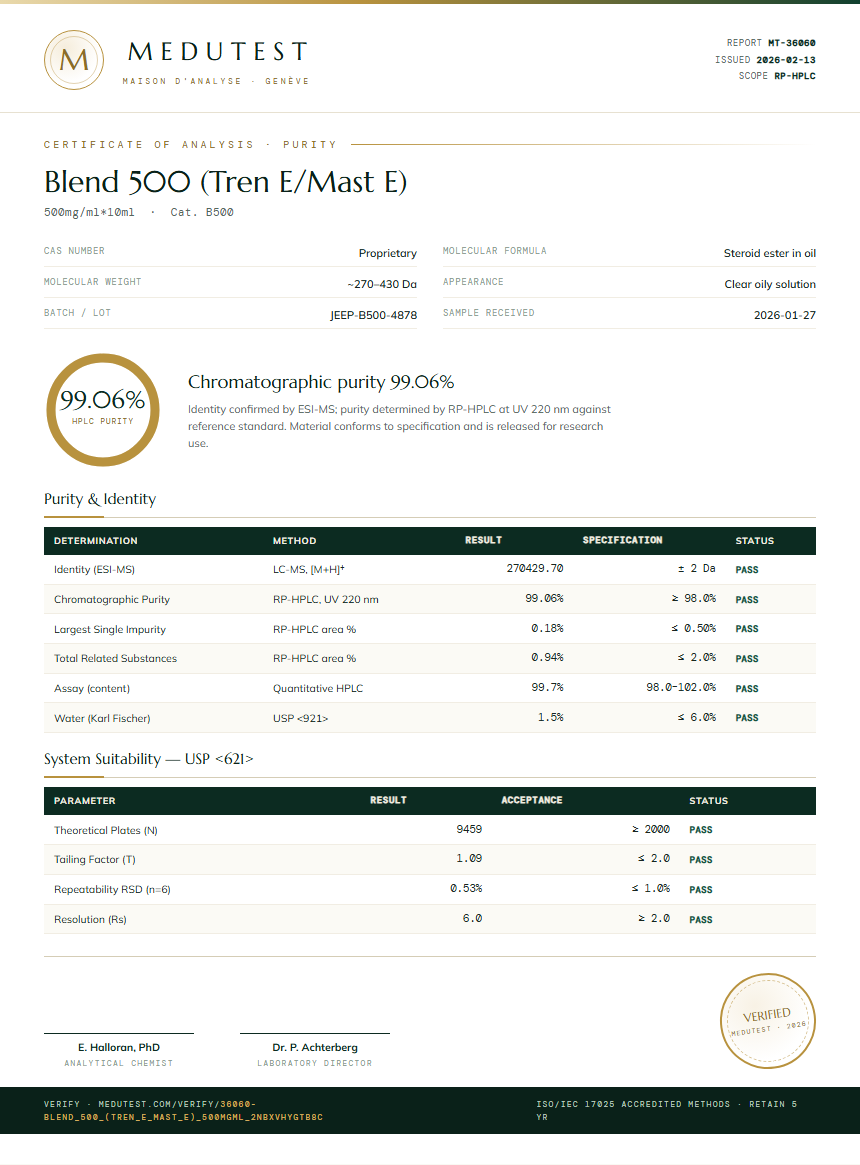 Blend 500 (Tren E/Mast E) Purity (HPLC) report by Medutest