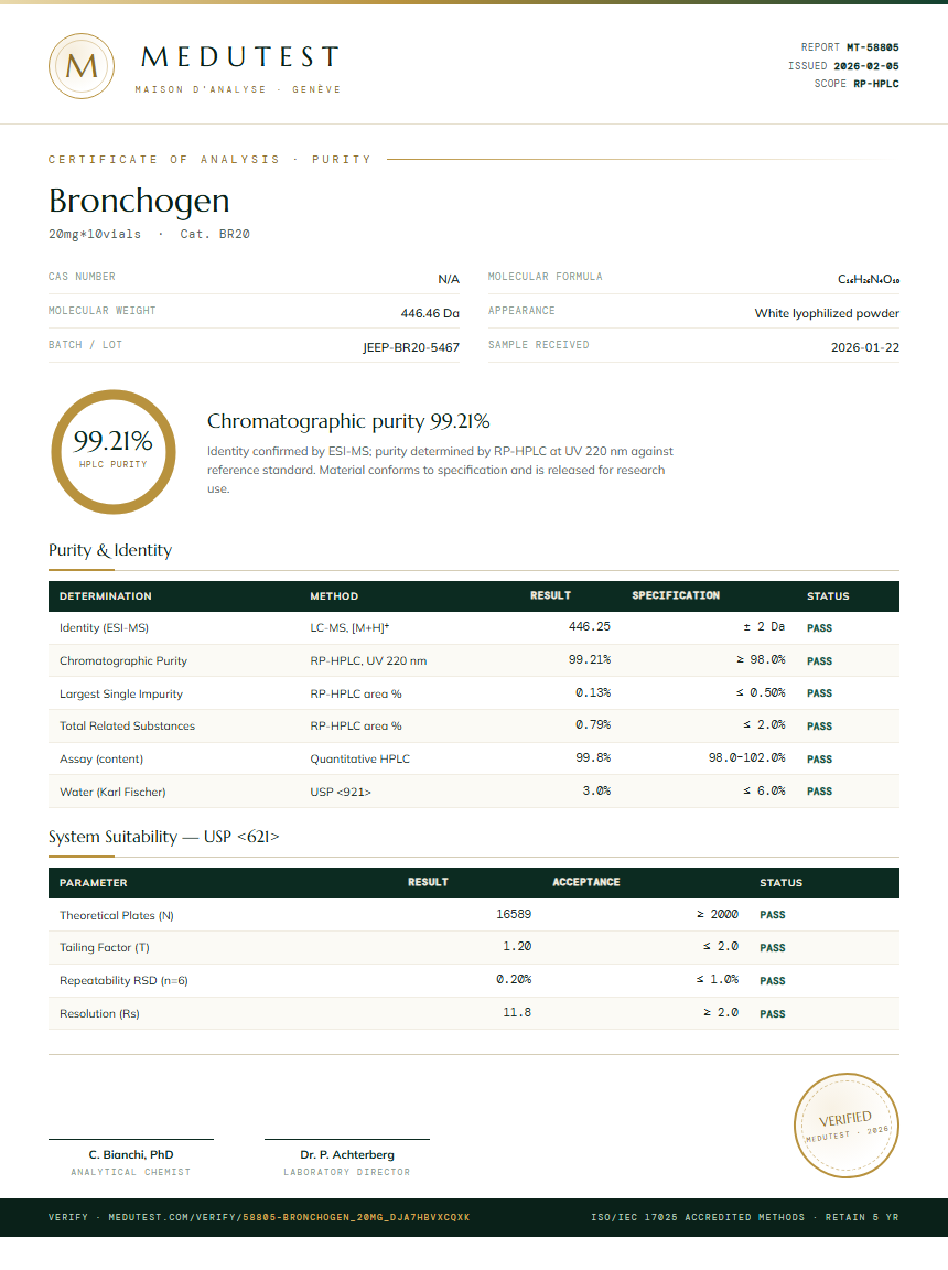 Bronchogen Purity (HPLC) report by Medutest