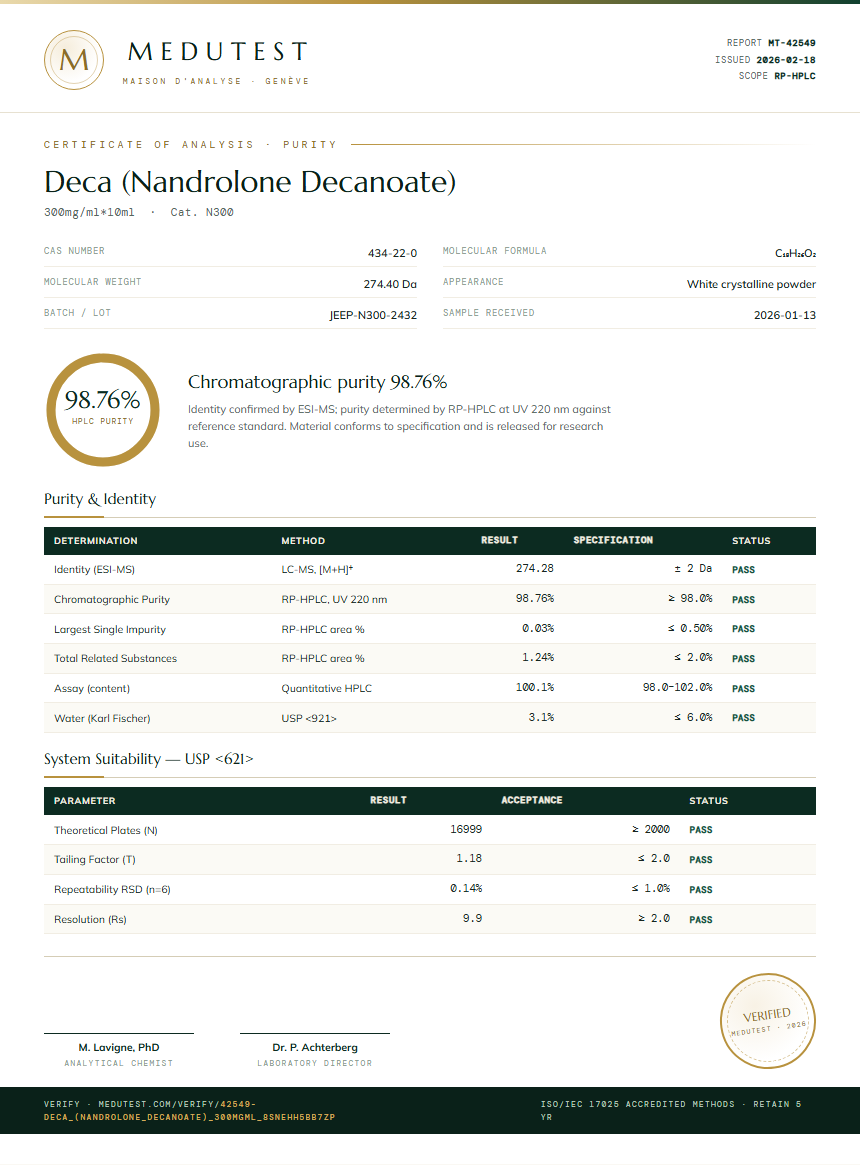 Deca (Nandrolone Decanoate) Purity (HPLC) report by Medutest