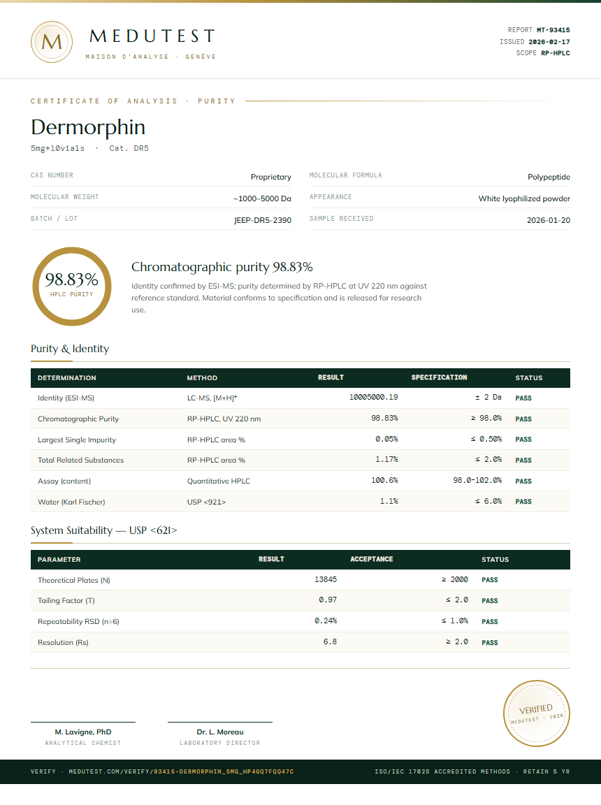 Dermorphin Purity (HPLC) report by Medutest