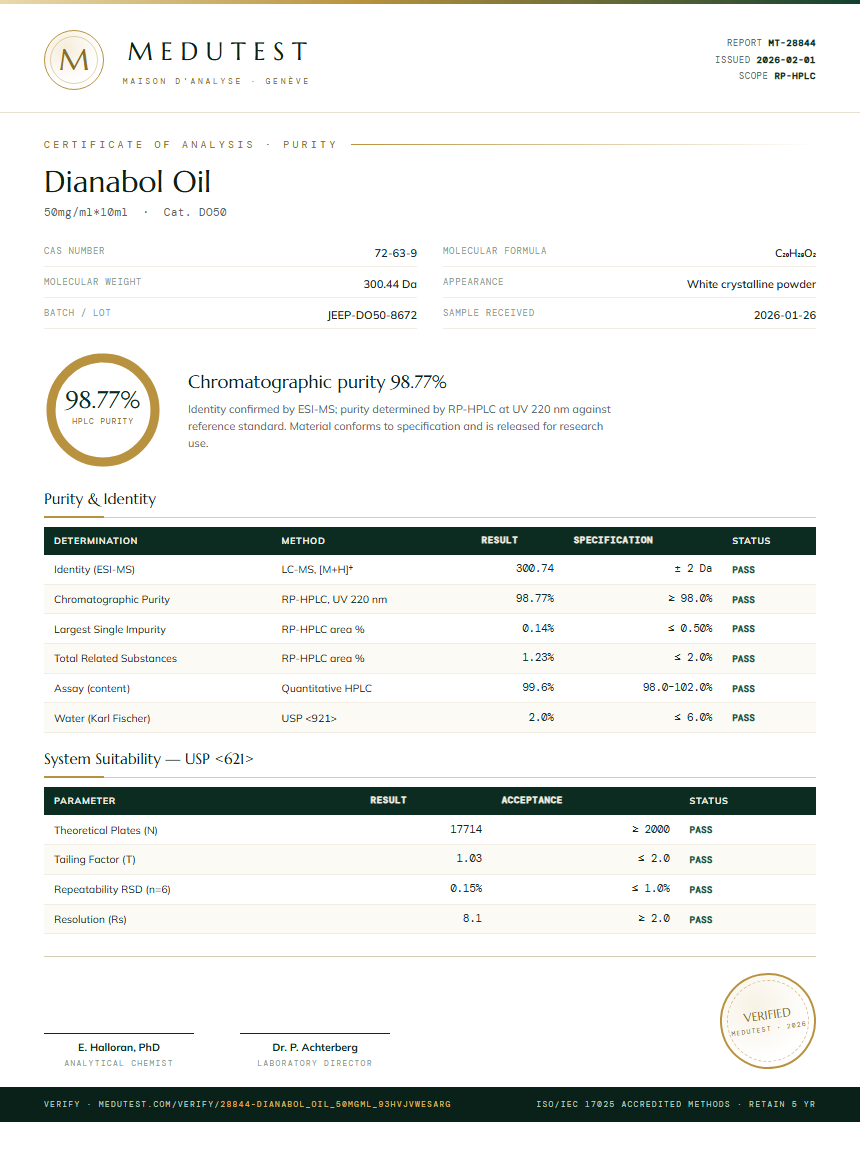 Dianabol Oil Purity (HPLC) report by Medutest