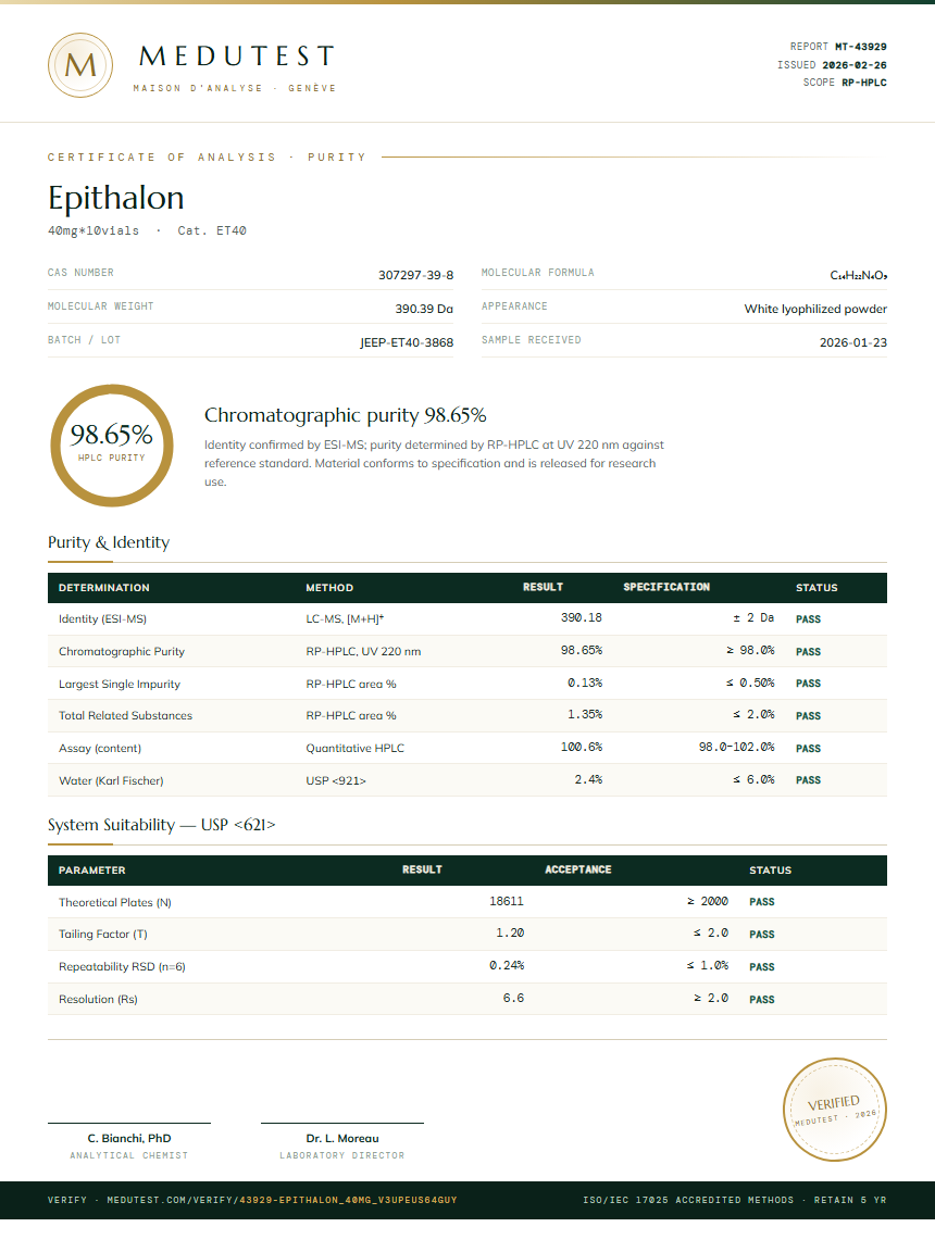 Epithalon Purity (HPLC) report by Medutest