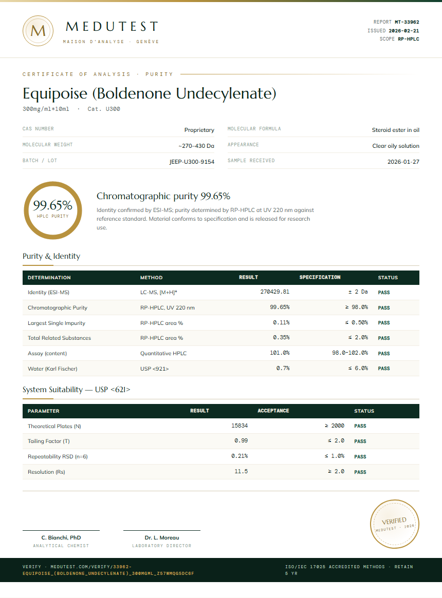 Equipoise (Boldenone Undecylenate) Purity (HPLC) report by Medutest