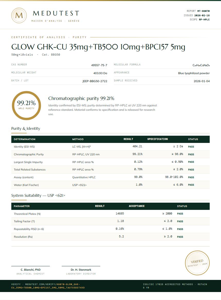 GLOW GHK-CU 35mg+TB500 10mg+BPC157 5mg Purity (HPLC) report by Medutest