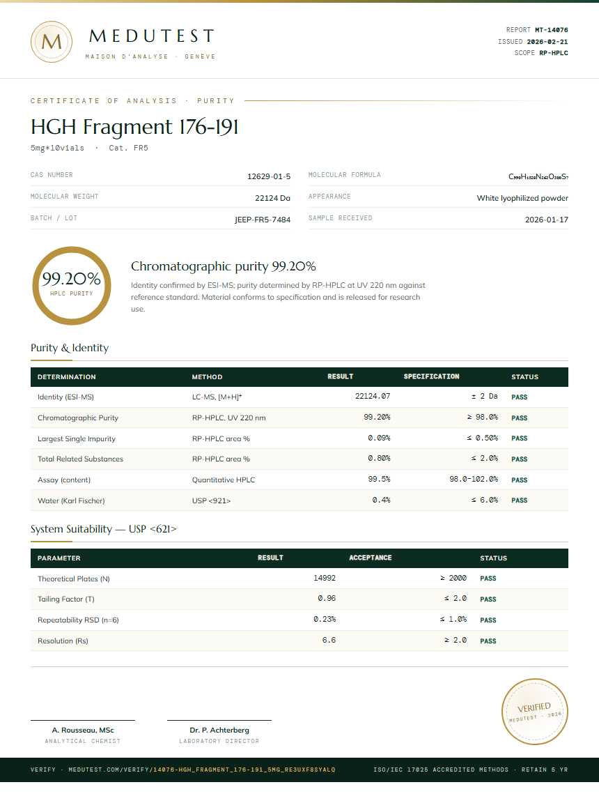 HGH Fragment 176-191 Purity (HPLC) report by Medutest