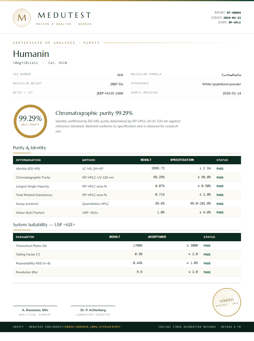 Humanin Purity (HPLC) report by Medutest