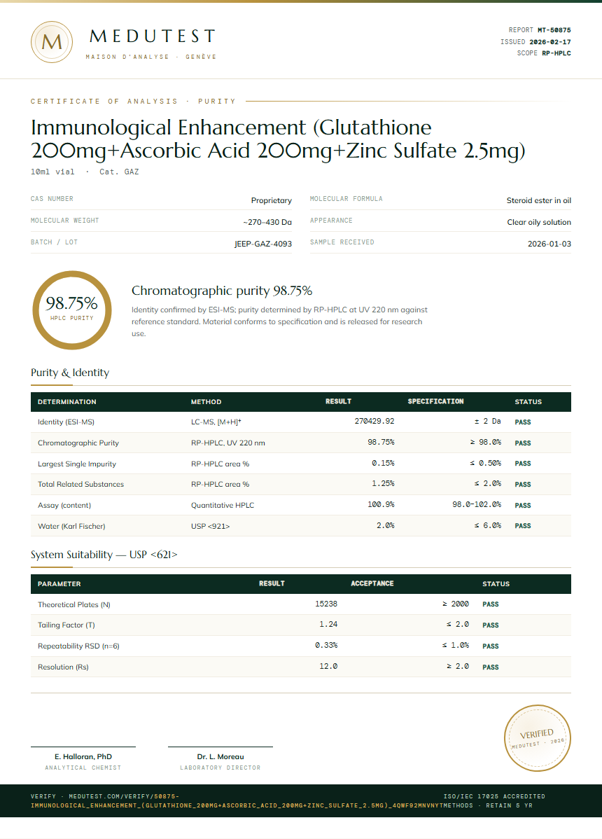 Immunological Enhancement (Glutathione 200mg+Ascorbic Acid 200mg+Zinc Sulfate 2.5mg) Purity (HPLC) report by Medutest
