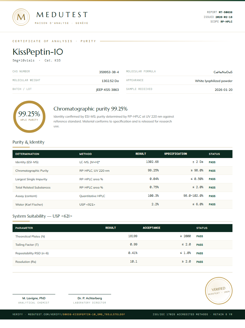 KissPeptin-10 Purity (HPLC) report by Medutest