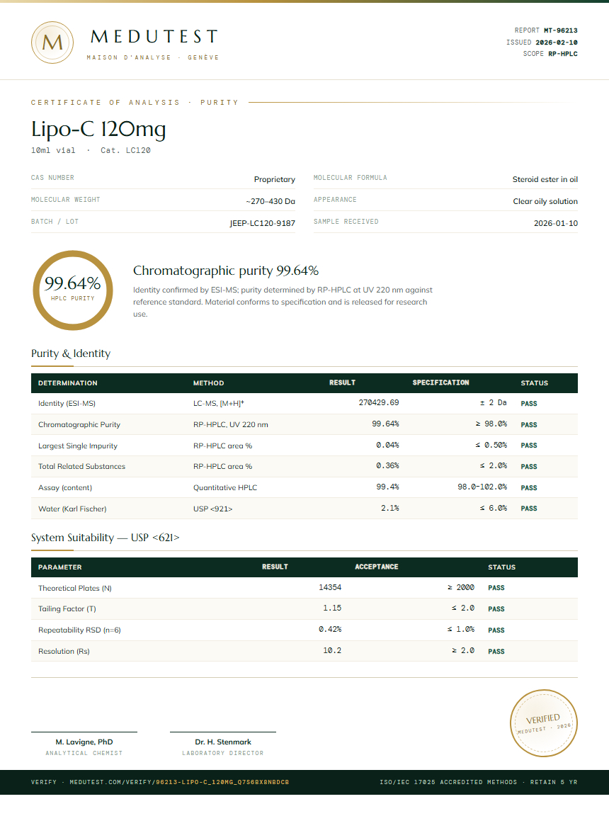 Lipo-C 120mg Purity (HPLC) report by Medutest