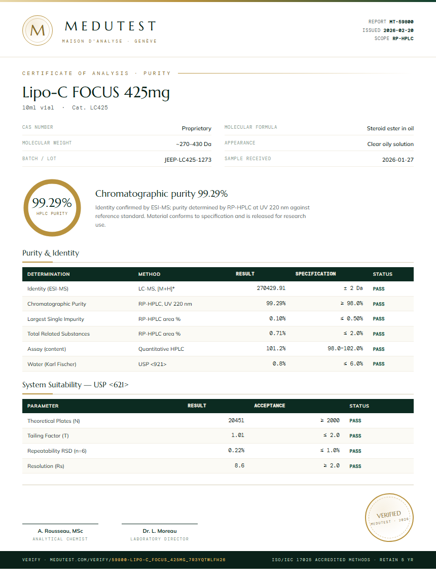Lipo-C FOCUS 425mg Purity (HPLC) report by Medutest