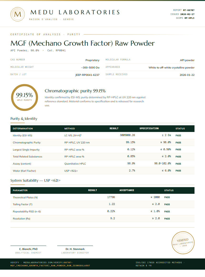 MGF (Mechano Growth Factor) Raw Powder Purity (HPLC) report by Medu Laboratories