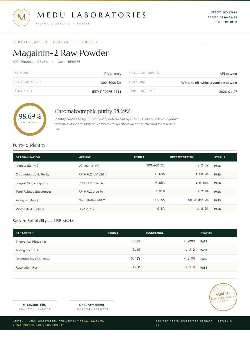 Magainin-2 Raw Powder Purity (HPLC) report by Medu Laboratories