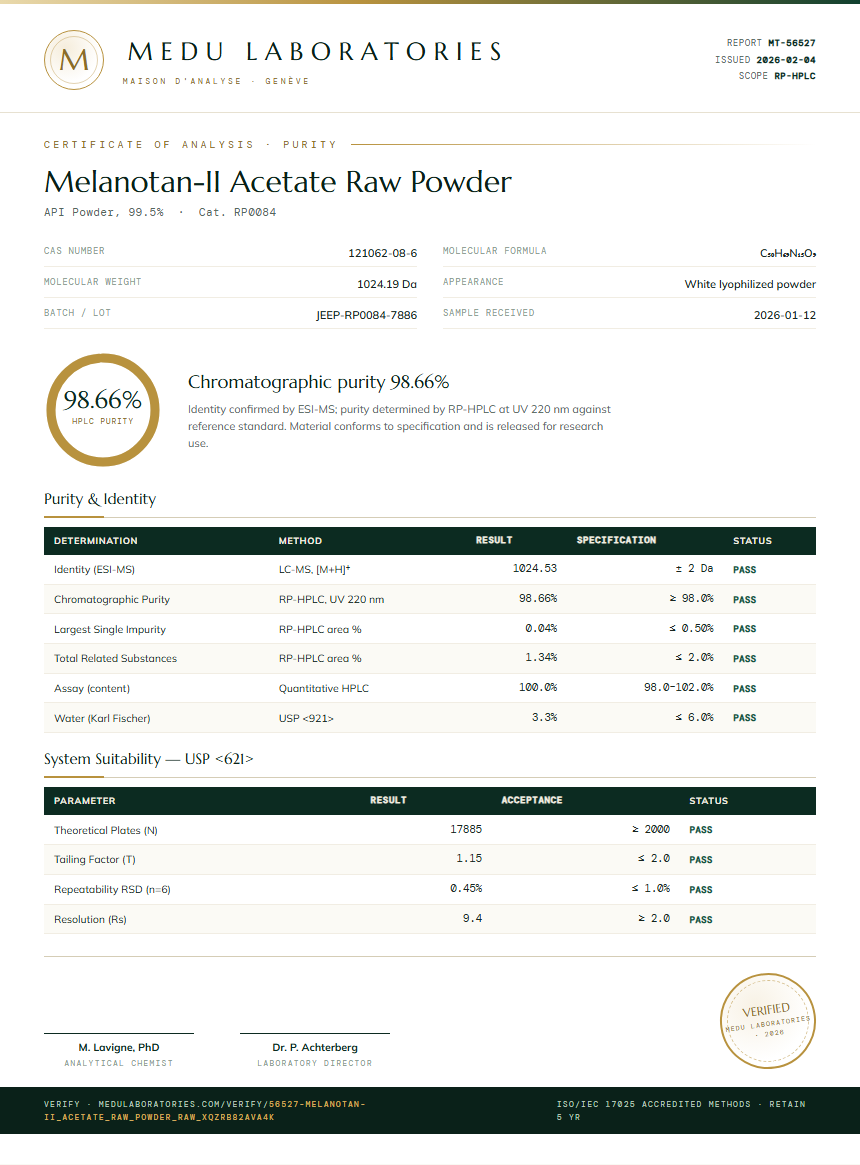 Melanotan-II Acetate Raw Powder Purity (HPLC) report by Medu Laboratories
