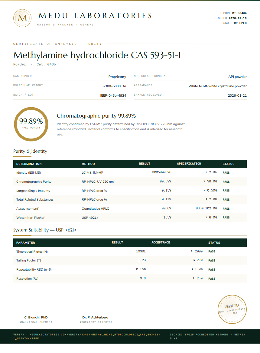 Methylamine hydrochloride CAS 593-51-1 Purity (HPLC) report by Medu Laboratories