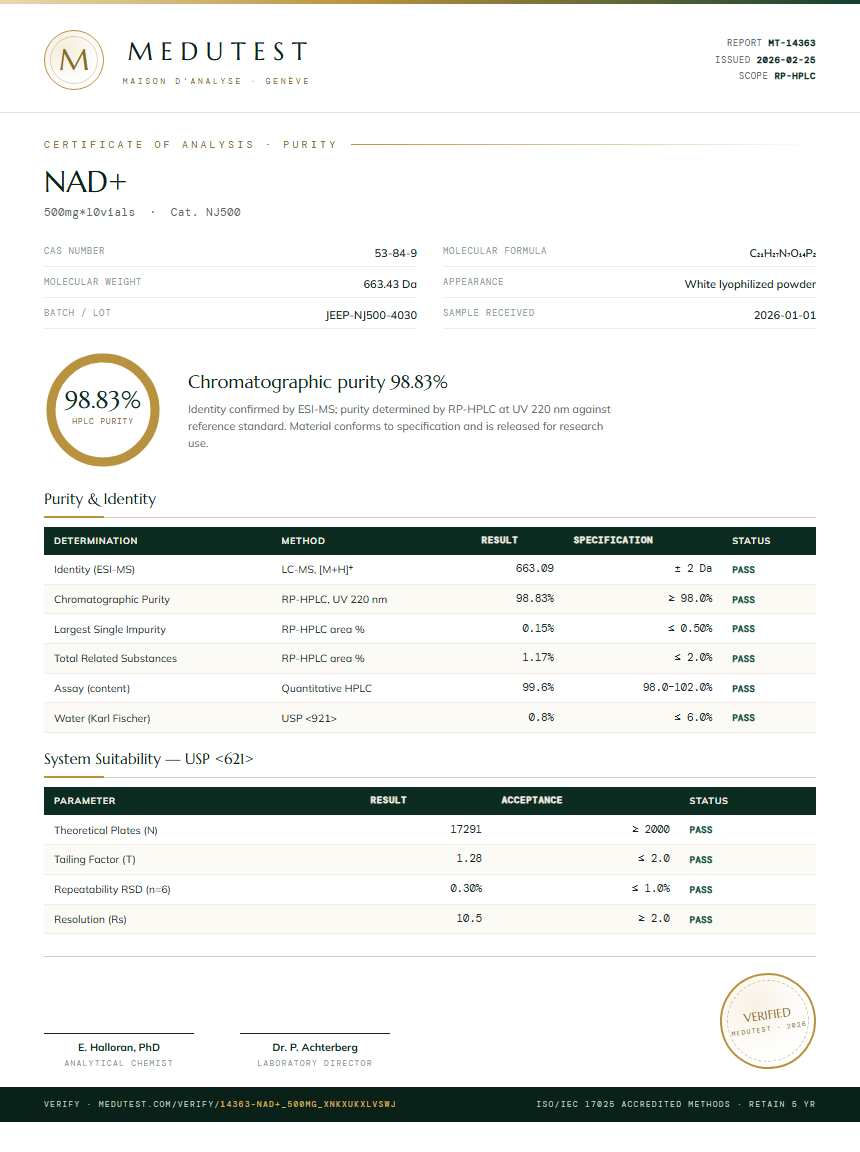 NAD+ Purity (HPLC) report by Medutest