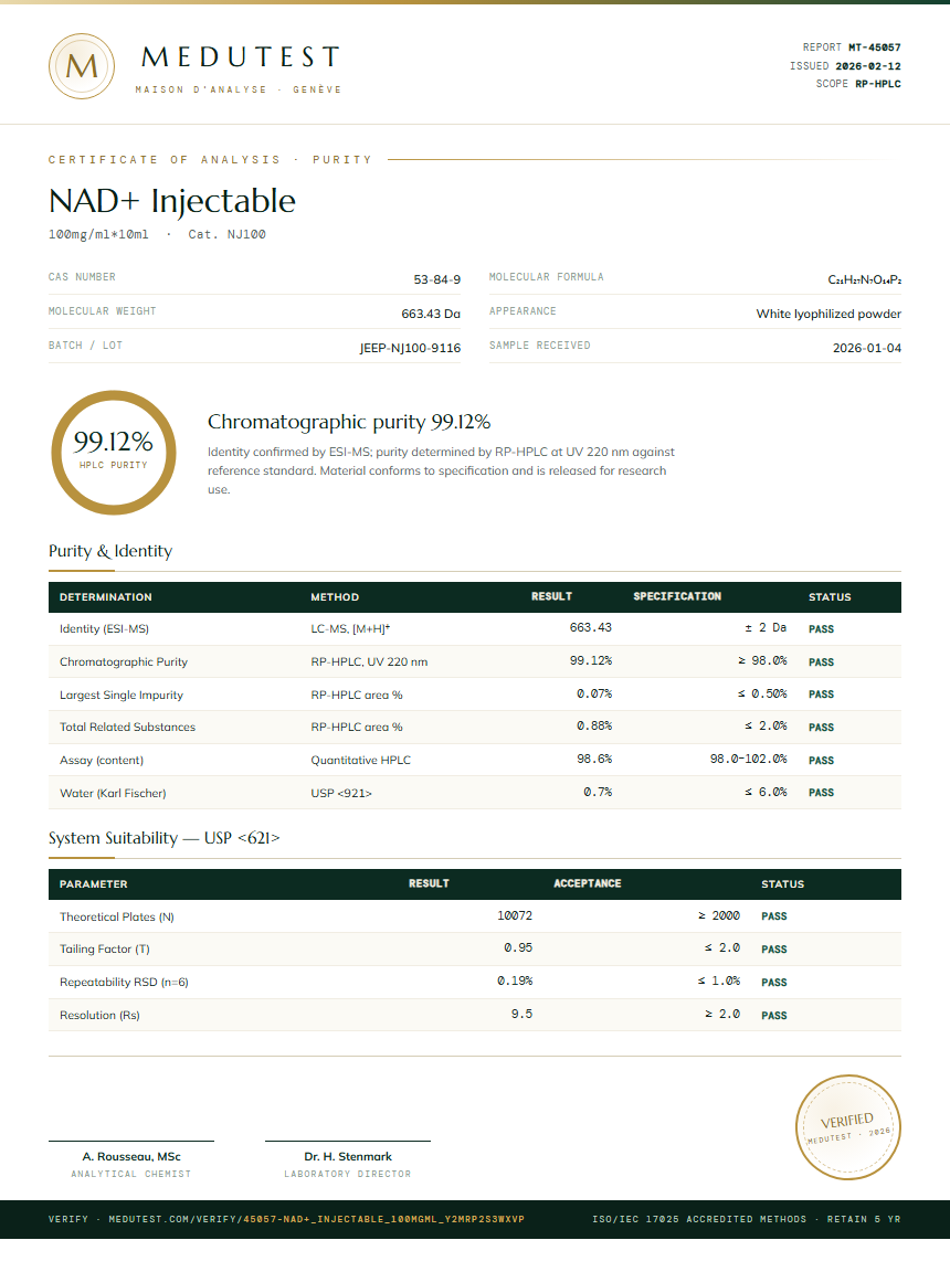 NAD+ Injectable Purity (HPLC) report by Medutest