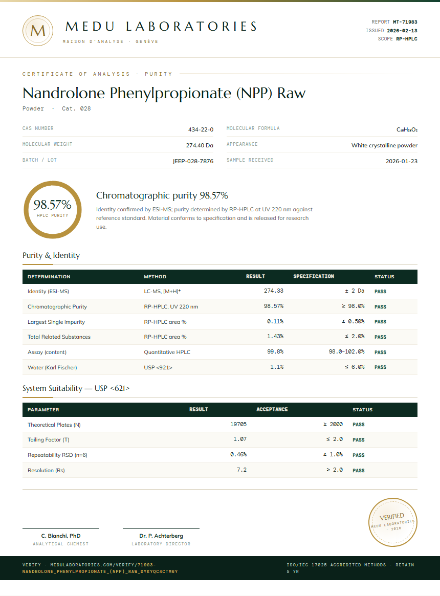 Nandrolone Phenylpropionate (NPP) Raw Purity (HPLC) report by Medu Laboratories