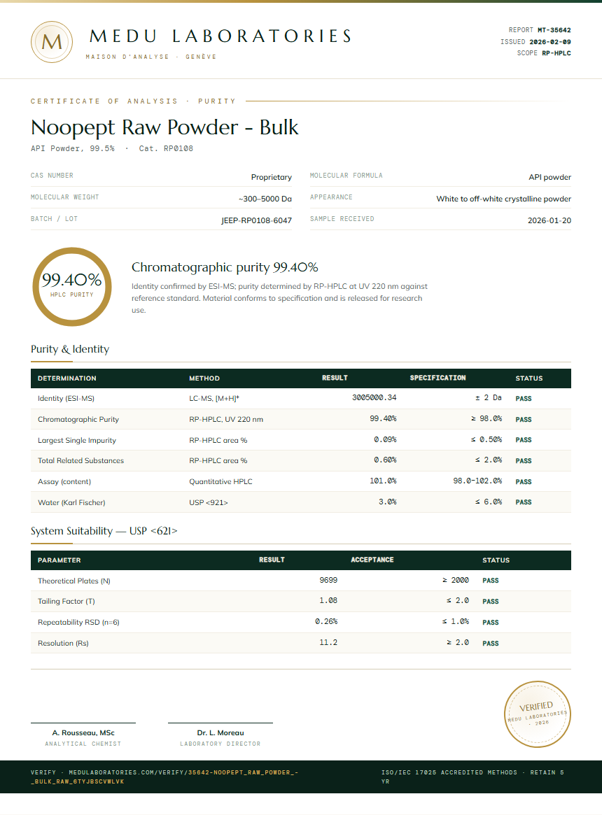 Noopept Raw Powder - Bulk Purity (HPLC) report by Medu Laboratories