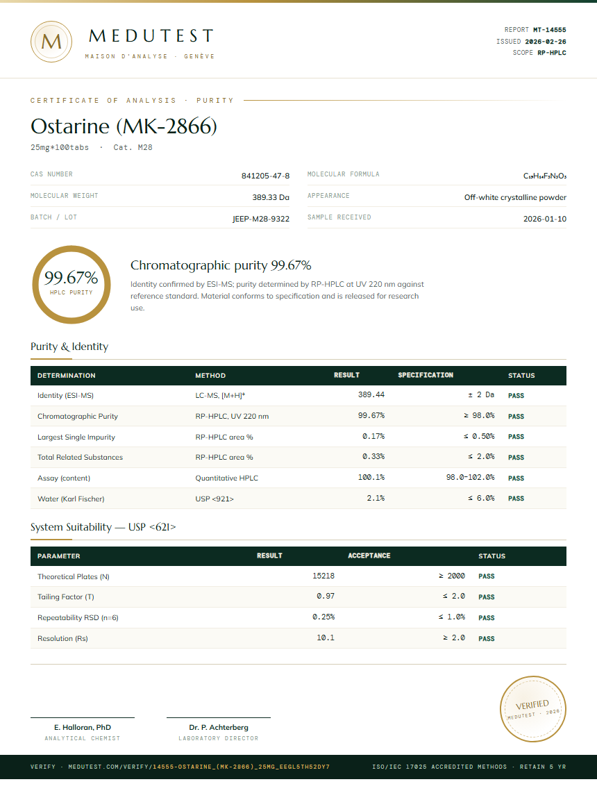 Ostarine (MK-2866) Purity (HPLC) report by Medutest