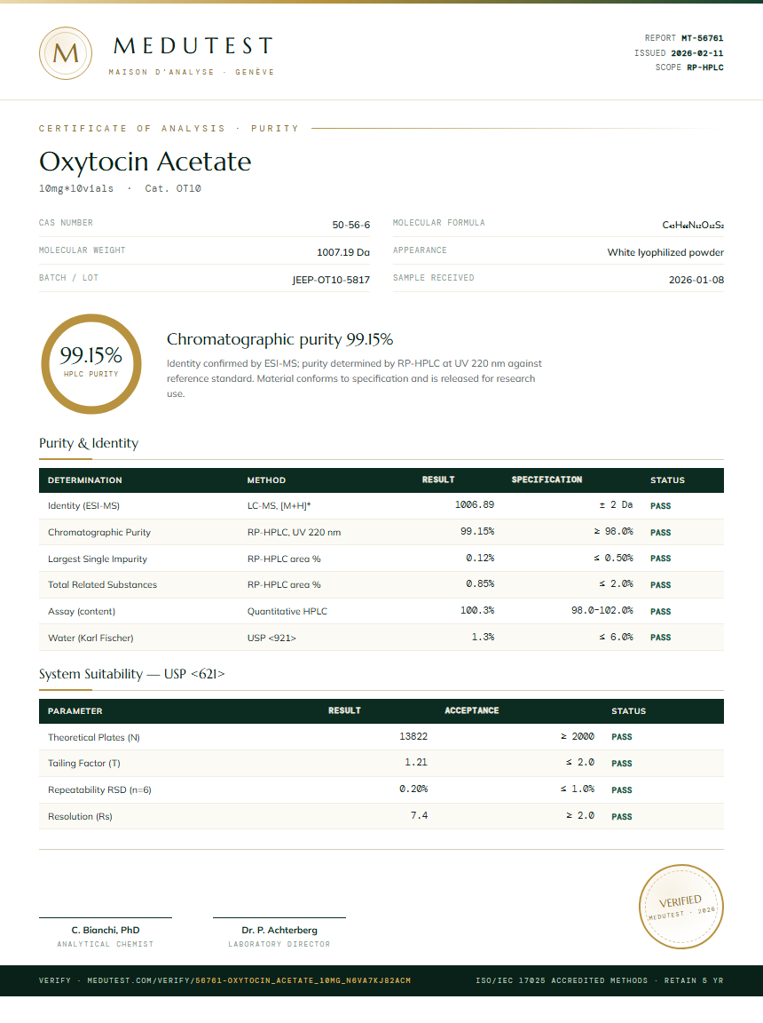 Oxytocin Acetate Purity (HPLC) report by Medutest