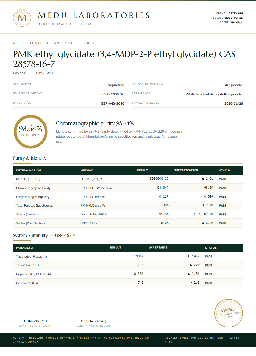 PMK ethyl glycidate (3,4-MDP-2-P ethyl glycidate) CAS 28578-16-7 Purity (HPLC) report by Medu Laboratories