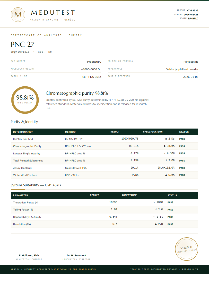 PNC 27 Purity (HPLC) report by Medutest