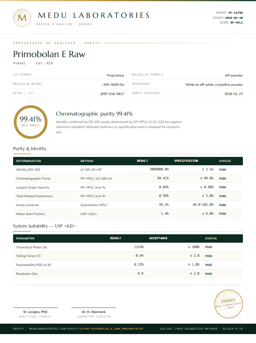 Primobolan E Raw Purity (HPLC) report by Medu Laboratories