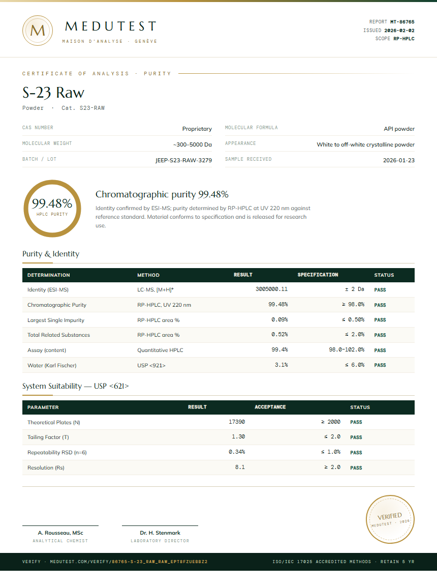 S-23 Raw Purity (HPLC) report by Medutest