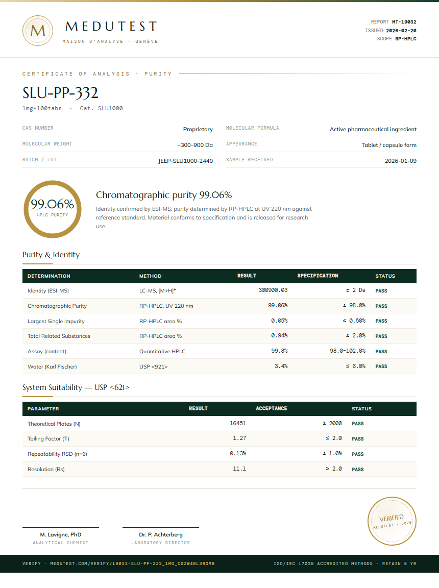 SLU-PP-332 Purity (HPLC) report by Medutest