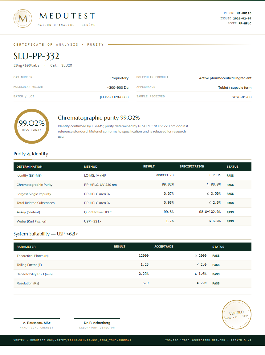 SLU-PP-332 Purity (HPLC) report by Medutest