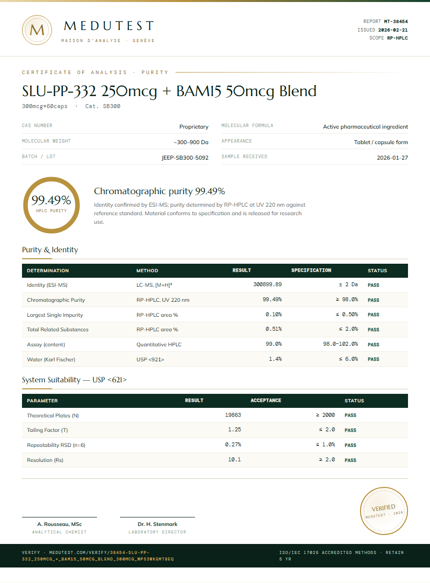 SLU-PP-332 250mcg + BAM15 50mcg Blend Purity (HPLC) report by Medutest