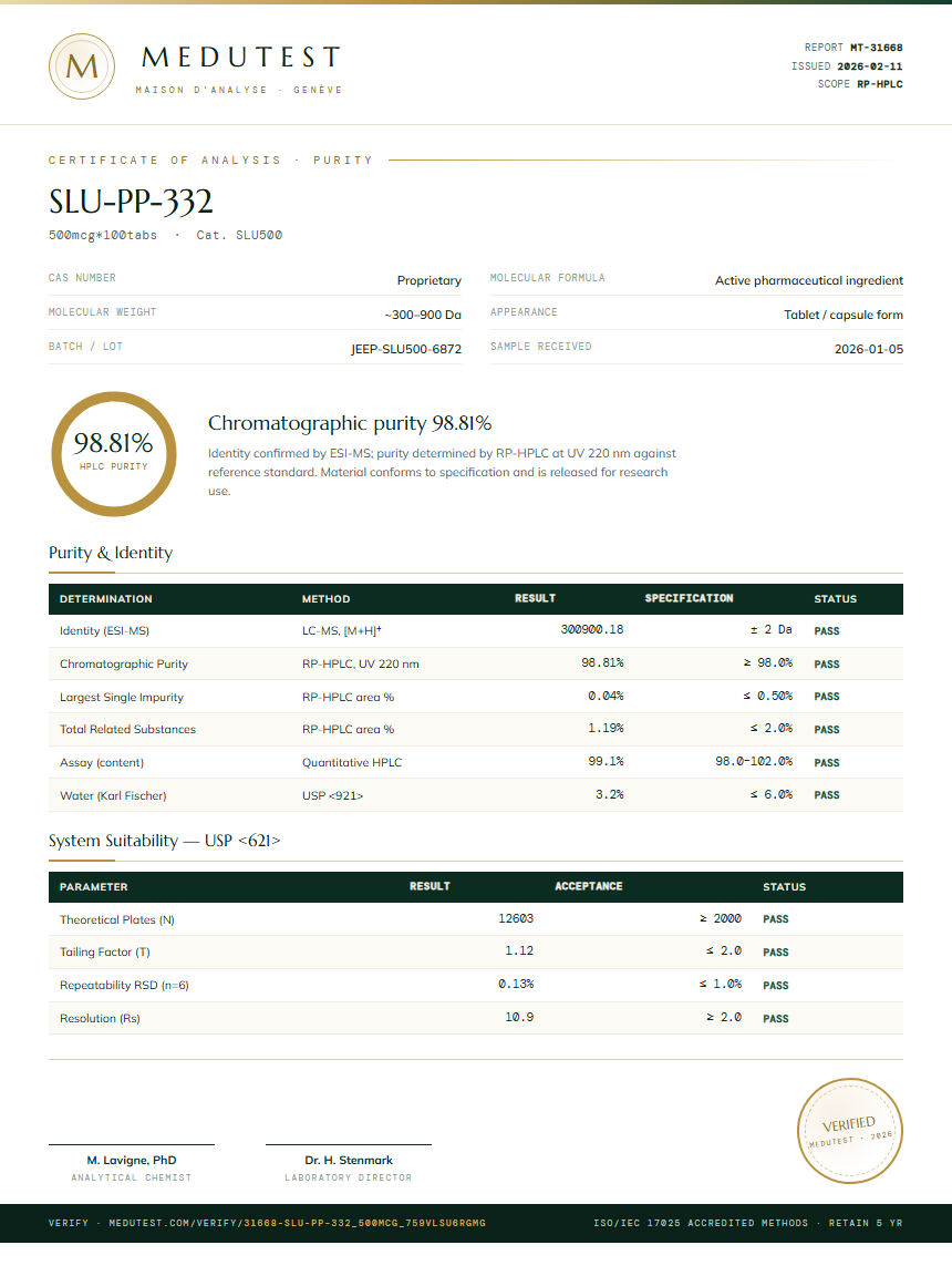 SLU-PP-332 Purity (HPLC) report by Medutest